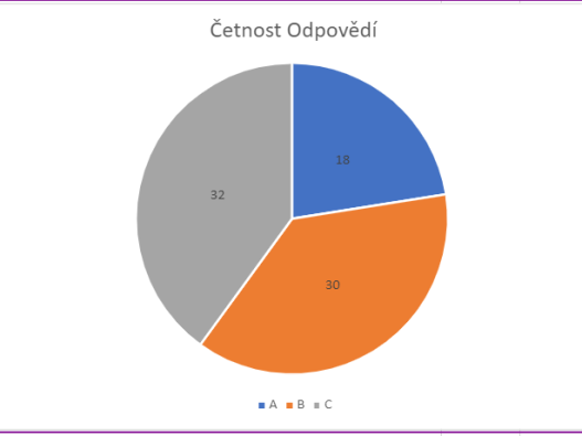 etnosti-odpovedi